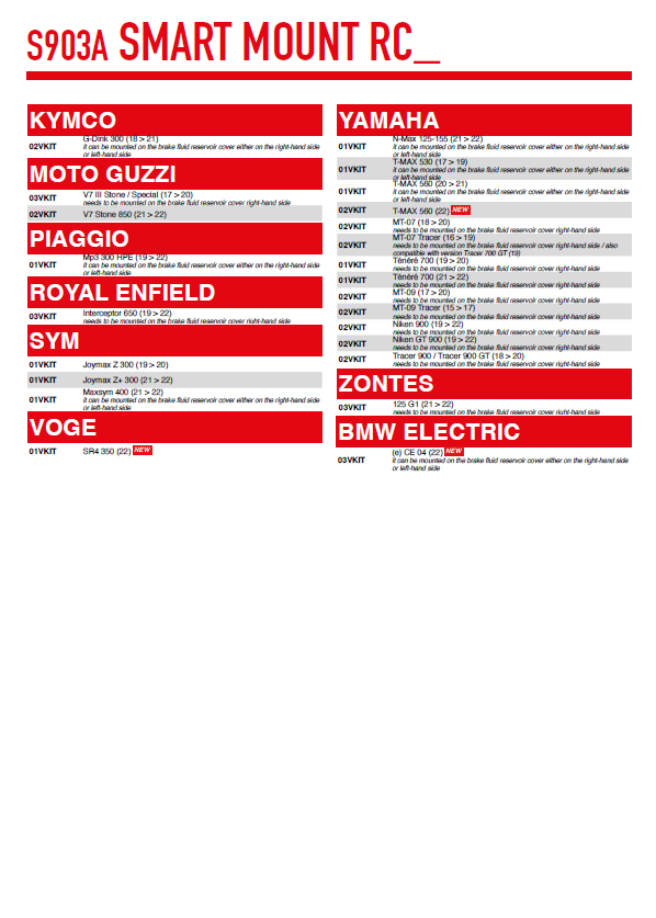 SUPPORT UNIVERSEL GIVI SMART MOUNT RC POUR SACOCHE DE TÉLÉPHONE OU PINCE UNIVERSELLE MONTAGE SUR BOCAL FREIN-EMBRAYAGE / RGS904B