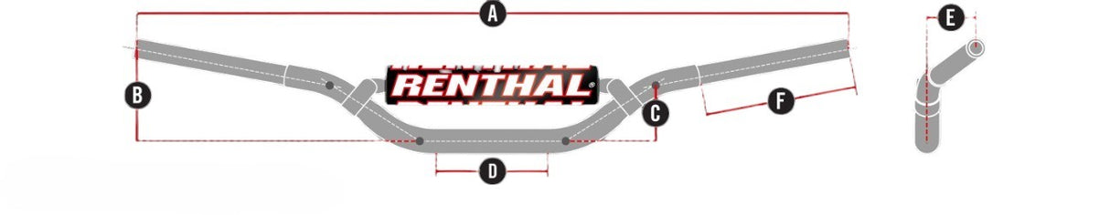 GUIDON RENTHAL TWINWALL 921 YAMAHA 125YZ-250YZ-250YZF-450YZF ET BETA RR250 ANODISÉ NOIR / RR921-01-BK-07-185
