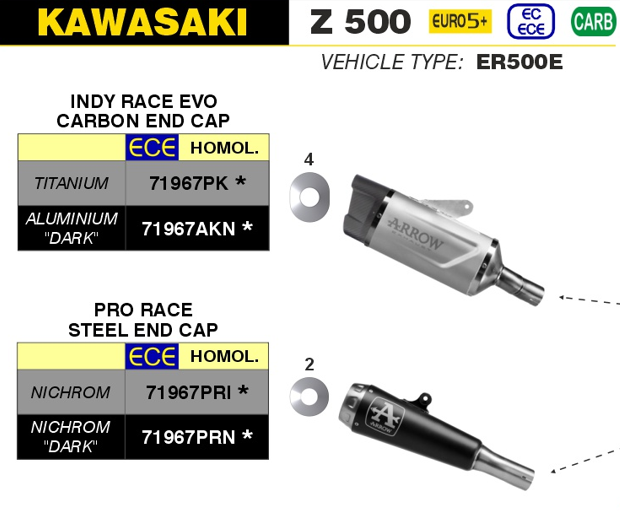 SILENCIEUX ARROW INDY RACE EVO ALU DARK Z500 2024 À 2025 ET NINJA 500 2024 À 2025 KAWASAKI / 71967AKN