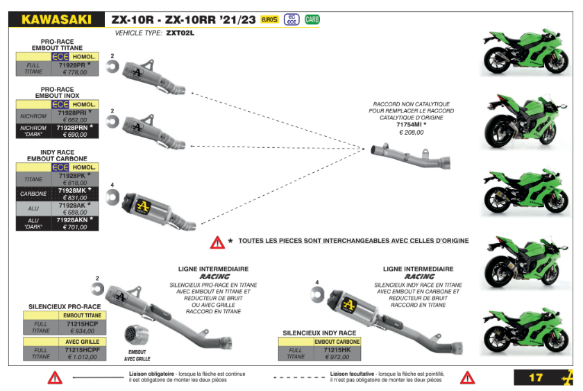 SILENCIEUX ARROW INDY RACE TITANE ZX-10R ET ZX-10RR 2021-2024 / 71928PK