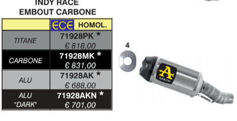 SILENCIEUX ARROW INDY RACE ALU ZX-10R ET ZX-10RR 2021-2024 / 71928AK