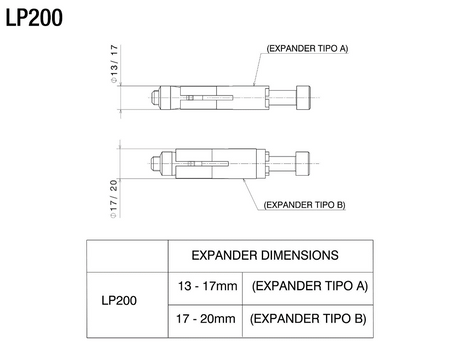 ADAPTATEUR RÉTRO OU PROGUARD RIZOMA DIAMETRE 13MM À 20MM POUR GUIDON CREUX 22MM / RRLP200B