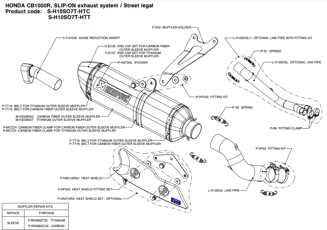 PARE CHALEUR AKRAPOVIC CARBONE HONDA CB1000R 2008 A 2013 / P-HSH10R3/1