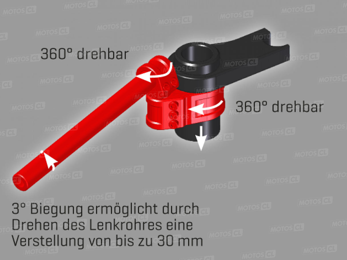 DEMI GUIDONS BRACELETS MULTICLIP SPORT ABM SPÉCIAL SLIM DIAMÈTRE 52MM INCLINAISON 3° ALUMINIUM HOMOLOGUÉ / RA101614-D52-F15