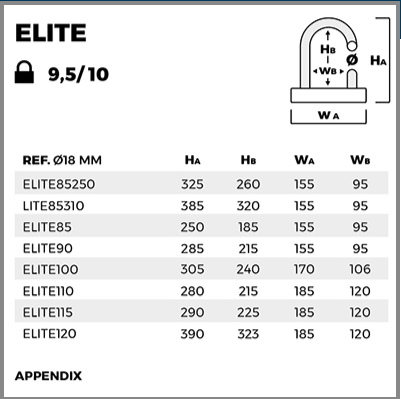 ANTIVOL U SRA FRANCE ANTIVOL / ELITE90