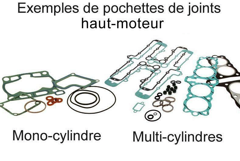 POCHETTE DE JOINTS HAUT MOTEUR CENTAURO POUR CRF250R 2022 À 2026-CRF250R WE 2025 À 2026-CRF250RX 2022 À 2026 HONDA / RC666A224TP