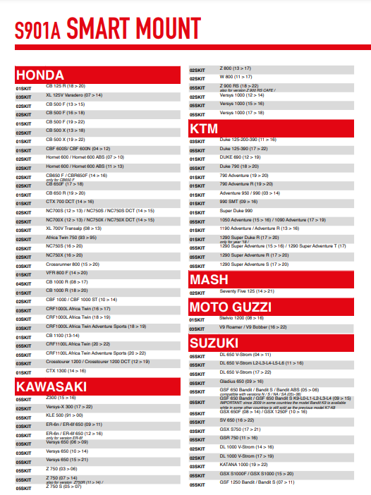SUPPORT UNIVERSEL GIVI SMART MOUNT ALU POUR SACOCHE TELEPHONE OU GPS POUR MILIEU DE GUIDON / RGS901A