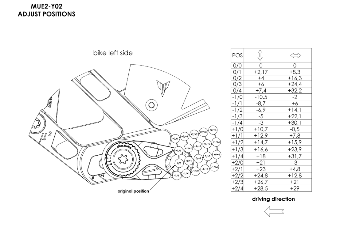 COMMANDES RECULÉES YAMAHA MT-10 ET MT-10 SP 2022 À 2025 GILLES TOOLING EN ALUMINIUM RÉGLABLES HOMOLOGUÉES / RGMUE2-Y03.B