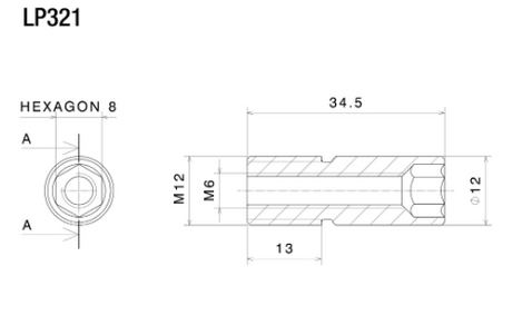 KIT DE FIXATION RIZOMA PRO GUARD SYSTEM ET RÉTRO EMBOUT DE GUIDON BMW S1000R / RRLP321B