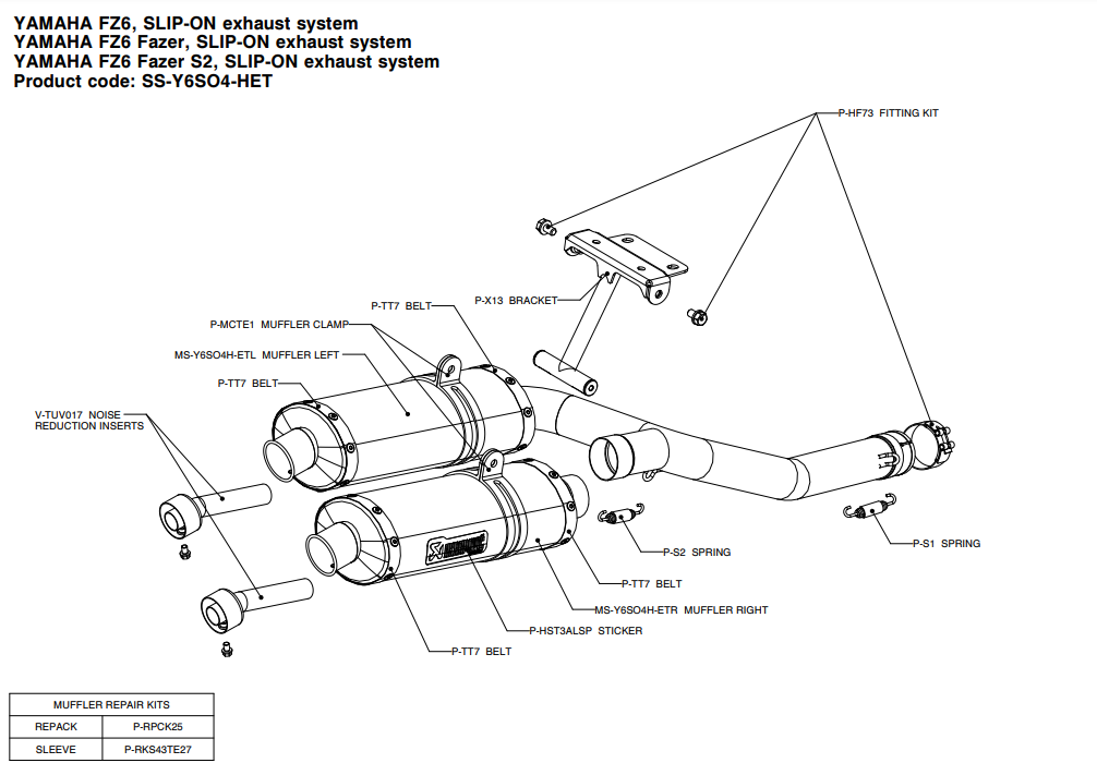 RÉDUCTEUR DE BRUIT AKRAPOVIC POUR SILENCIEUX FZ6 ET FZ6 FAZER 2004 À 2009 / RAV-TUV017