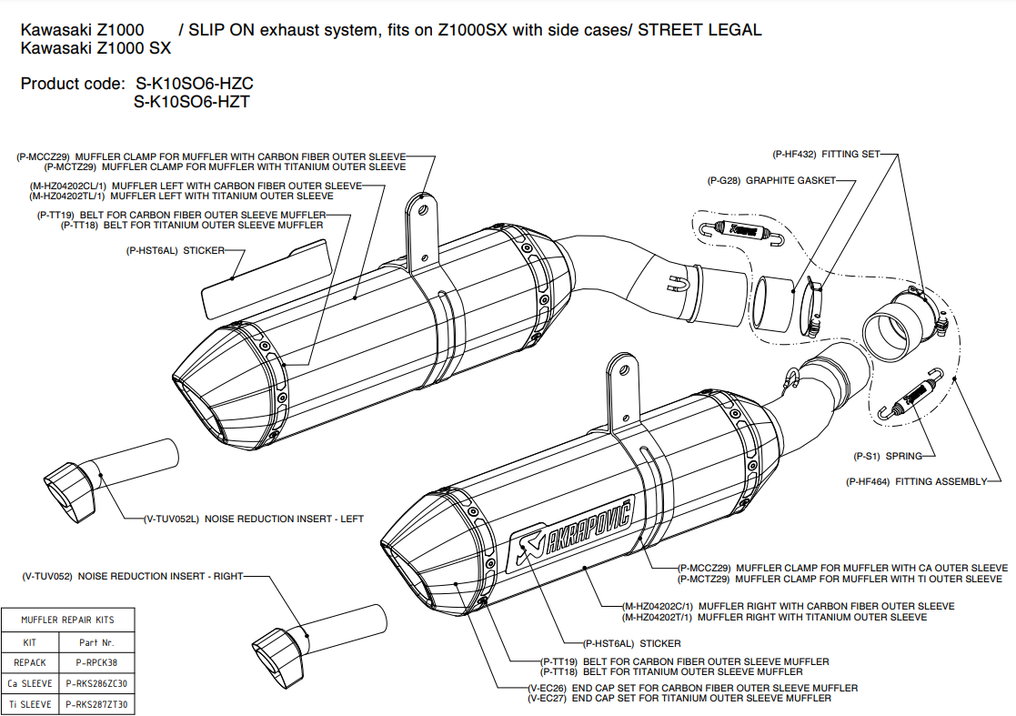 RÉDUCTEUR DE BRUIT AKRAPOVIC POUR SILENCIEUX DROIT Z1000 ET Z1000SX 2010 À 2013 + LIGNE 4/1 2010 À 2020 + 4/2 2010 À 2013 KAWASAKI / RAV-TUV002