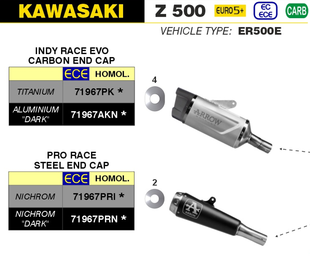 SILENCIEUX ARROW INDY RACE EVO ALU DARK Z500 2024 ET NINJA 500 2024 KAWASAKI / 71967AKN